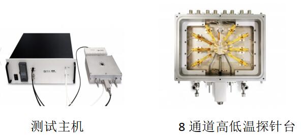 GWJDN-800型四通道高低溫介電測試系統
